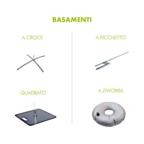 Bandiera a goccia - immagine 2